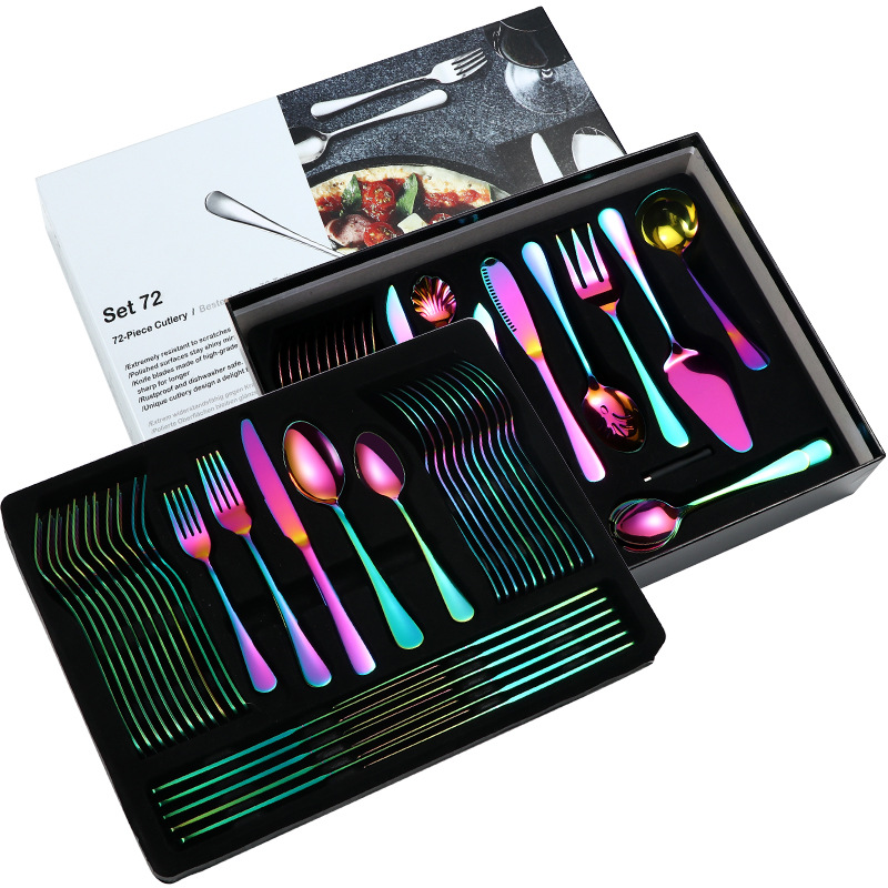 {当前产品的产品关键词轮巡使用}